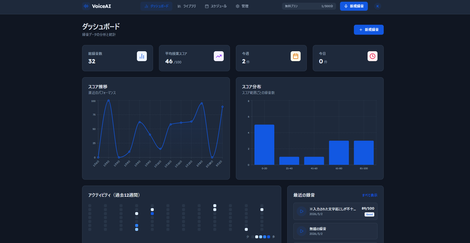 Voice AI
