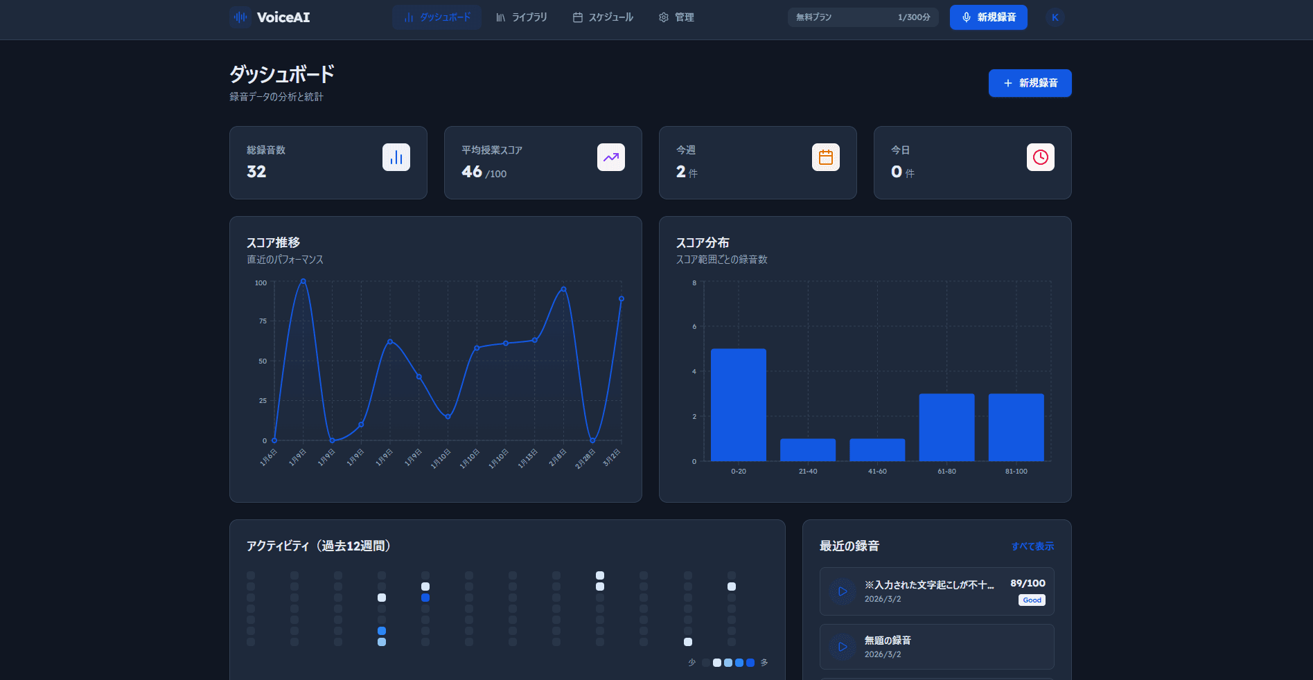 Voice AI